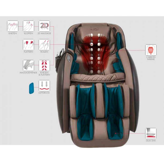 卡萨达AlphaSonic II